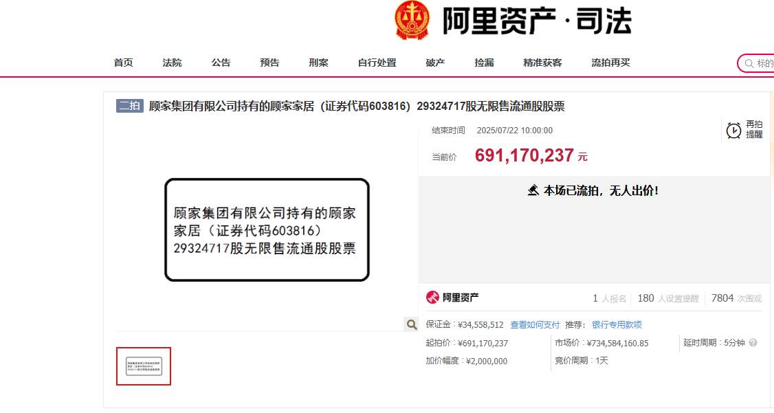 顾家家居股权再调整，司法拍卖引关注(图1)