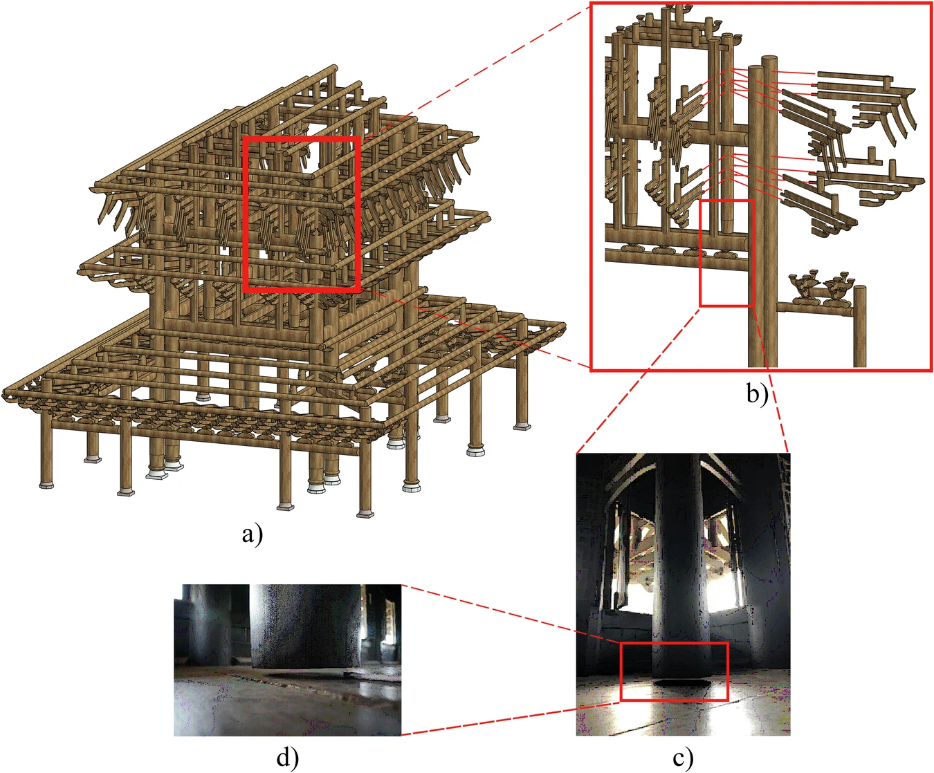 数字技术助力木结构古建保护(图3)
